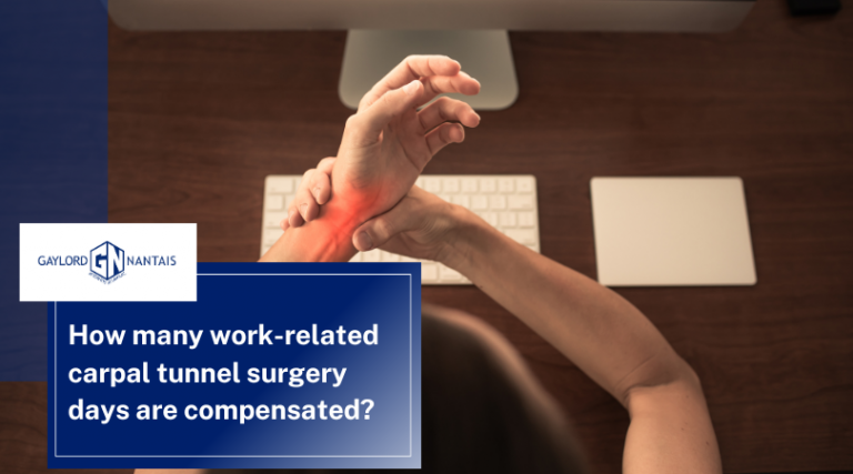 How many work-related carpal tunnel surgery days are compensated | GN